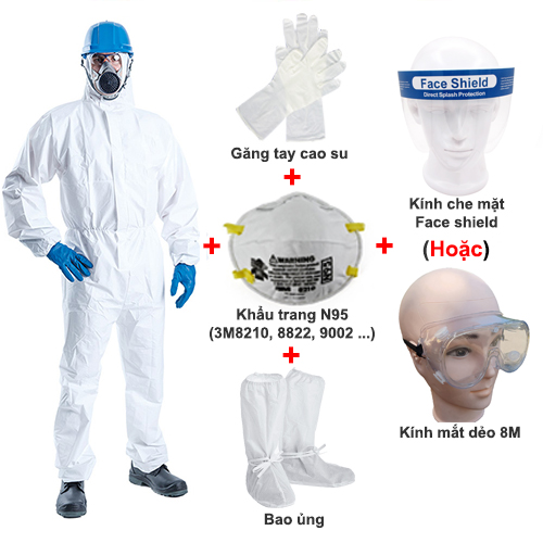 Bộ quần áo phòng dịch Vin 2000 Pro full set Level 3 - vin 2000 pro full set level 3 1